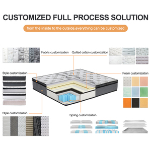 Kích thước vải dệt kim giường đôi cộng với cuộn lên trong một hộp Nệm công ty Bộ nhớ Bọt Túi mùa xuân nóng khách sạn hiện đại giường Túi cuộn - Product Image 5