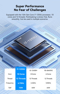 Potente más nuevo 12 TH Gen <span class=keywords><strong>I5</strong></span> <span class=keywords><strong>1235U</strong></span>/I7 1255U Mini PC 2 * DDR5 3 * RJ45 2,5G LAN /8 * RS232 COM GPIO Tarjeta SIM 8 * USB 2 * NVME PC industrial - Product Image 4
