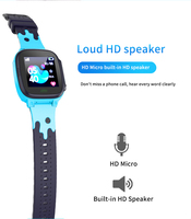 Reloj Inteligente Q15 en Oferta, Tarjeta SIM 2G, Antipérdida para Niños, Llamada SOS, Ubicación GSM LBS, Reloj Inteligente para Niños