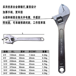 Gong Adjustable Wrench 6 8 10 12 15 18 24 Inch Imperial Alloy Steel Single End Industrial - Product Image 4