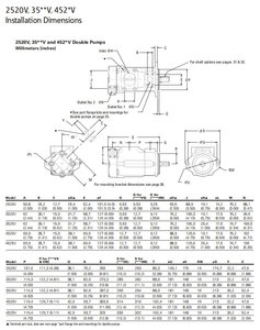 ปั๊มอะไหล่ตรงรุ่น 3520V21A4-1AA22R สำหรับเครื่องดัดท่อและลิฟท์ขนส่งไฮดรอลิก - Product Image 6