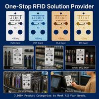 Individuelle Plastikkarten-Druckerei MIFARE(R) Classic 1K 4K Visitenkarten aus PVC für Networking, Marketing-Events und Messen