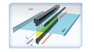 Inspección de defectos de superficie, cabezal de escáner CIS, Sensor de imagen de contacto, escaneo de línea, Cámara Industrial 2d, inspección web - Product Image 5