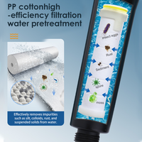 Cartouche filtrante multifonction en coton PP 2025, filtre de pommeau de douche mural en plastique ABS pour eau dure