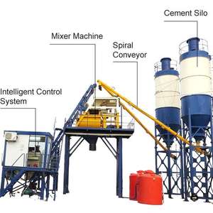 Proveedor de fábrica HTZ25 25m3/H Planta mezcladora de hormigón Plantas dosificadoras de hormigón - Product Image 3