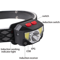 Lampu Kepala Sensor Gerak Laris Manis, USB Rechargeable, Tahan Air, 8 Mode, untuk Outdoor, Camping, Memancing, Lari, Dapat Diatur