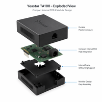 Adaptateur téléphonique analogique Yeastar TA100 VoIP ATA pour usage bureautique, 1 port FXS, prend en charge la gestion réseau SIP & IAX HTTP/HTTPS/SSH/FTP