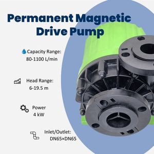 Pompe à eau chimique à entraînement magnétique à fréquence variable KDW-M22 ETFE+CF PVDF PP+GF 4kW DN65 pour l'industrie pétrochimique - Product Image 4