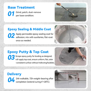 Rivestimento Epossidico per Pavimenti in Calcestruzzo a Lunga Durata, Certificato ISO, Resistente ai Graffi e ad Asciugatura Rapida, Produttore Professionale ODM/OEM - Product Image 3