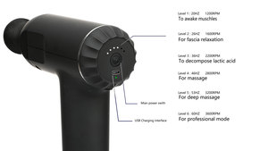 LUYAO <span class=keywords><strong>673A</strong></span> Pistola de masaje muscular de mano Mini pistola de tejido profundo de 6 velocidades con USB tipo C para deportes Cuerpo Cabeza Pierna Handy Fascia Gun - Product Image 2