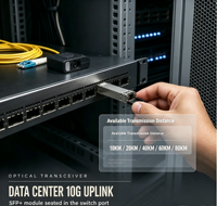 Transceiver Optique SFP 10G OEM Disponible SR LR ER ZR Monomode Multimode 10km 20km 40km 80km pour Commutateur PoE Centre de Données