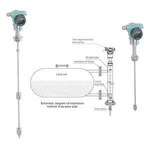 Explosion-proof Level FeeJoy FJM-L Magnetostrictive Level of Storage Tanks Level Measurement - Product Image 4