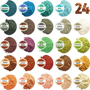 OEM ODM Jar Packing Pearlescent Pigment Mica Powder for <strong>Paint</strong>, Dye, Soap Making, Nail Polish, Epoxy Resin, <strong>Candle</strong> - Product Image 5