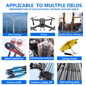 <span class=keywords><strong>Palo</strong></span> <span class=keywords><strong>de</strong></span> <span class=keywords><strong>Hockey</strong></span> sobre Hielo <span class=keywords><strong>de</strong></span> Fibra <span class=keywords><strong>de</strong></span> Carbono <span class=keywords><strong>de</strong></span> Color Negro OEM Sin Logotipo, Económico para Adolescentes - Product Image 5