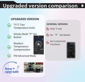 Controlador de temperatura para barbacoa, Kit de termostato Digital de AC 120/220V, Pellet Smoker, juego de accesorios para parrilla de madera - Product Image 3