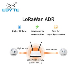 โมดูลส่งสัญญาณไร้สาย Lora Wan ระยะไกล 7 กม. รุ่น E78-900M22S สำหรับเซ็นเซอร์จอดรถเมืองอัจฉริยะ Lorawan 868 915 MHz โมดูล Lorawan IoT - Product Image 3