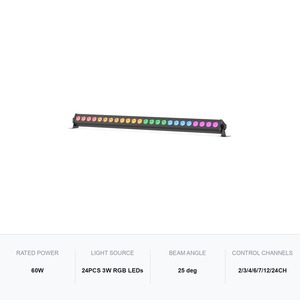 ไฟ LED Wash Light 60W RGB DMX512 RDM สำหรับเวที  มุมกระจายแสง 25 องศา เหมาะสำหรับงานแสดงละคร ดีเจ และคลับ - Product Image 5