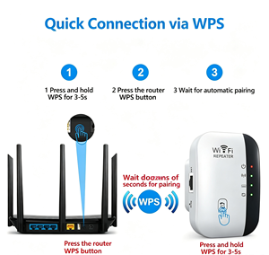 Répéteur <span class=keywords><strong>WiFi</strong></span> 300 Mbps, <span class=keywords><strong>amplificateur</strong></span> de signal sans fil, extension de portée, routeur domestique, WPS, cryptage en un clic, configuration facile, 50 m - Product Image 4