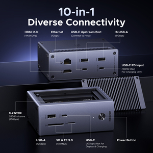 แท่นวาง USB 10 in 1 พร้อมเคส M.2 NVMe SSD ฮับ USB-C 10Gbps รองรับ 4K60Hz PD100W RJ45 สำหรับแล็ปท็อป พอร์ต USB 10Gbps รองรับความเร็วสูง - Product Image 5