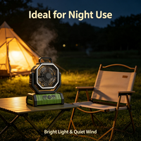 Ventilateur de refroidissement silencieux USB rechargeable, portable, mural et de table, à double usage, pour voiture, vente en gros d'usine