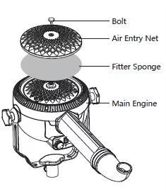 Secador <span class=keywords><strong>de</strong></span> Pelo Profesional Aniónico para Perros con Soporte Ajustable y Construcción <span class=keywords><strong>de</strong></span> Plástico para Todas las Razas <span class=keywords><strong>de</strong></span> <span class=keywords><strong>Mascotas</strong></span> - Product Image 3