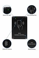 Lector y Escritor de Tarjetas RFID UHF de Escritorio con Emulación de Teclado USB HID, Puerto Serie Virtual, Plug and Play, para Acceso sin Contacto