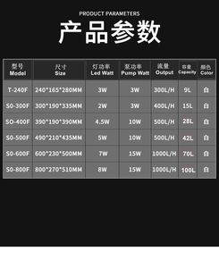 Goudvis Tank Met Filter Stock Tank Glazen Aquarium Aquarium Met Led Licht Vis Aquarium Voor Thuis - Product Image 5