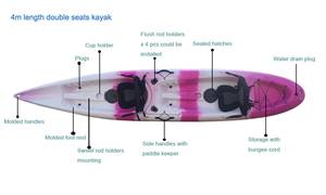 Alta calidad al por mayor 3,8 M 13FT Sit on Top <span class=keywords><strong>Kayak</strong></span> de plástico <span class=keywords><strong>doble</strong></span> para dos personas con <span class=keywords><strong>precio</strong></span> barato - Product Image 3