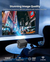 Proyector Portátil R100 Versión Global 4k Mini Smart TV WIFI Proyector LED para el Hogar Venta al por Mayor de Fábrica