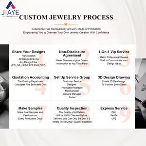 जिये कस्टम गहने निर्माता ओएम/ओडम वाटरप्रूफ गहने सेट नेकलेस और बालियां और कंगन और छल्ले और छल्ले के सोने के प्लेटेड फैशन गहने - Product Image 4