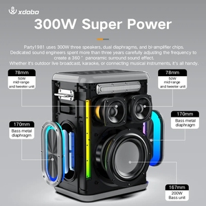 ลำโพง Xdobo <span class=keywords><strong>Mirage</strong></span> Party 1981 กำลังขับ 300W 500W ลำโพงพกพาไร้สายพร้อมไมโครโฟน บลูทูธ เสียงดังสำหรับงานปาร์ตี้กลางแจ้ง คาราโอเกะ ซับวูฟเฟอร์ - Product Image 4