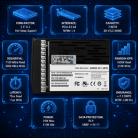 7.68TB NS8500G2 NVMe SSD Server U.2 SFF 2.5 Inch Pusat Data Perusahaan Kapasitas Tinggi Teruji