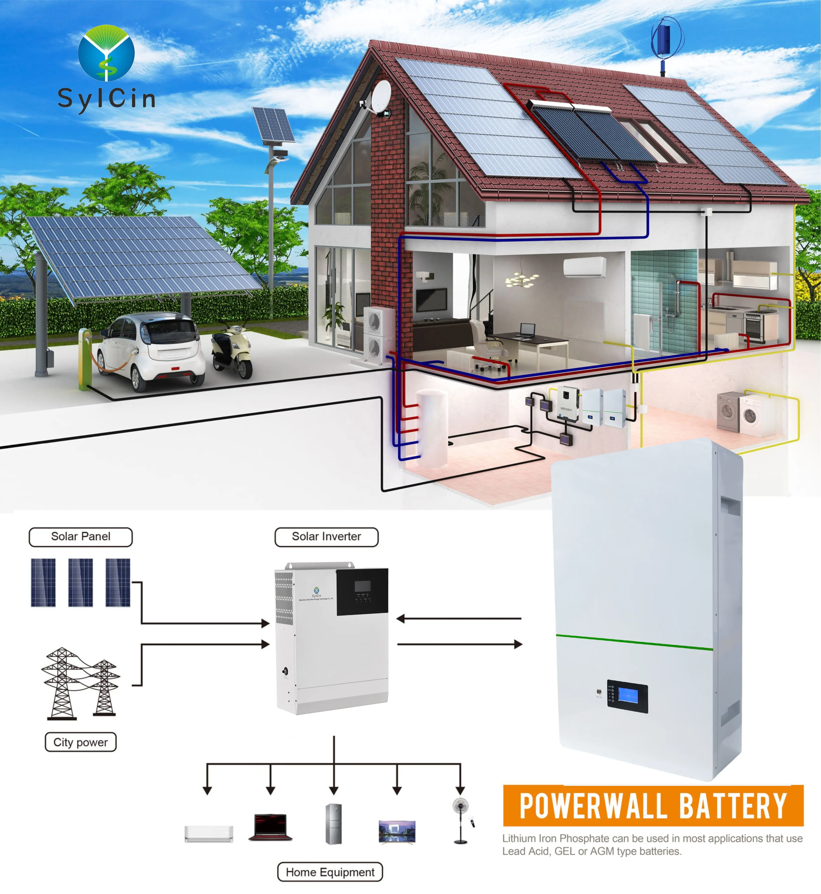 Stockage d'énergie solaire batterie lithium-ion 15kwh 48v batterie à cycle profond 48v 200ah batterie solaire