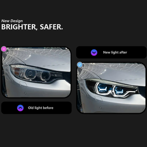 Nuevos Faros Delanteros LED Láser AURON Serie 4 M4 F32/F36/F82 12V 6000K 36W 2014-2019 Amarillo y Blanco Retrofit - Product Image 4