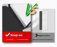 Étui détachable en similicuir AilesTecca pour Kindle Paperwhite 6/5/4/3 avec fermeture magnétique, dos transparent et protection automatique veille/réveil