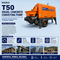 Pompe à béton diesel portable pour le transfert de béton sur les chantiers de construction et les travaux de livraison de béton