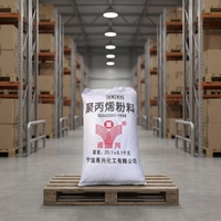 Granulés de polypropylène homopolymère de qualité Spunbond, approvisionnement mondial pour la fabrication de fils, cordes et ficelles pour les acheteurs B2B