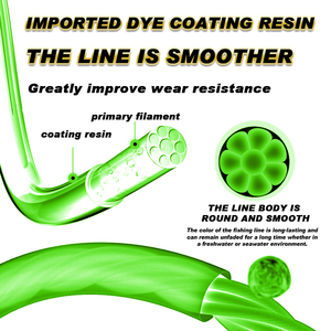 Dây câu cá Nhật Bản chất liệu X8, màu xanh trắng, 150M/200M, 8 sợi bện, đa sợi, dây câu cá bện - Product Image 5