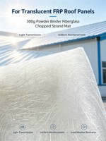 E-Glass 300gsm Powder Binder Fiberglass Chopped Strand Mat untuk Panel Atap Transparan dan Penguatan Pipa FRP