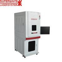 Machine de marquage laser pour Logo, impression uv 355 sur étuis de téléphone portable