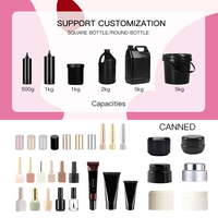 Lot de vernis gel professionnel effet œil de chat en gros, sans HEMA, sans TPO, écologique, 36 couleurs