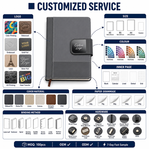 Agenda/Quaderno Organizer in Pelle Vegana PU Goffrata con Logo Personalizzato, 100 Fogli, Formato A5, Bicolore con Cinturino a Contrasto, Vendita all'Ingrosso OEM - Product Image 2