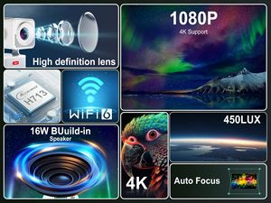 Proyector de Juegos Android HCS350 PLUS con Micrófono, Altavoz de 16W, 30000 Juegos Retro, WiFi6, 450ANSI Lúmenes, Modelo H713 - Product Image 3