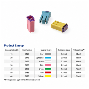 Fusibile a lama lenta per auto DC32V 15A 20A 25A 30A 40A per motore alzacristallo, tergicristallo, climatizzatore - Ingrosso - Product Image 2