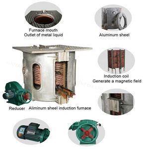 Hot Sale Factory Eisens chmelzen Preis Industrielle Schmelz produkte Gießerei Schmelzofen Induktion - Product Image 2