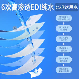 Lingettes nettoyantes pour la peau à l'eau pure Seraphic Bobo Edi, 120 lingettes douces et délicates pour bébés et mamans - Product Image 3