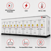 Cabine préfabriquée haute tension 12 kV IP54 pour poste de transformation extérieur, idéale pour la distribution d'énergie des centrales photovoltaïques