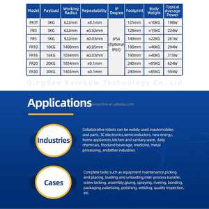 Bras robotisé industriel de soudage automatique à 6 axes en gros avec boîte de vitesses et composants de moteur - Product Image 2