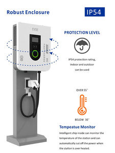 DC-Schnellladegerät CCS CCS2 3-Phasen EV Auto Elektroauto Wandmontierte 30KW-40KW Ladestation EVSW Elektrofahrzeug-Ladestationen - Product Image 6