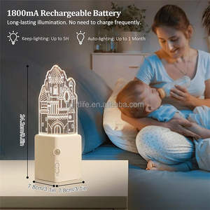 هدية أطفال قلعة LED ضوء ليلي USB قابلة لإعادة الشحن ضوء جداري مزخرف لغرفة نوم الدرج - Product Image 5